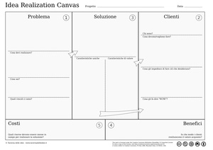 Idea Realization Canvas.pdf