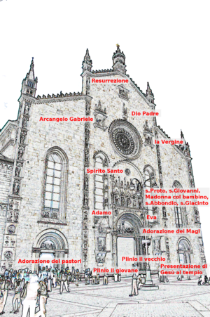 Duomo como facciata 2.png