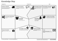 Knowledge Map H en.pdf