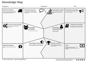 Knowledge Map H en.pdf