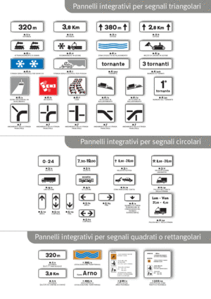 Pannelli-integrativi.gif